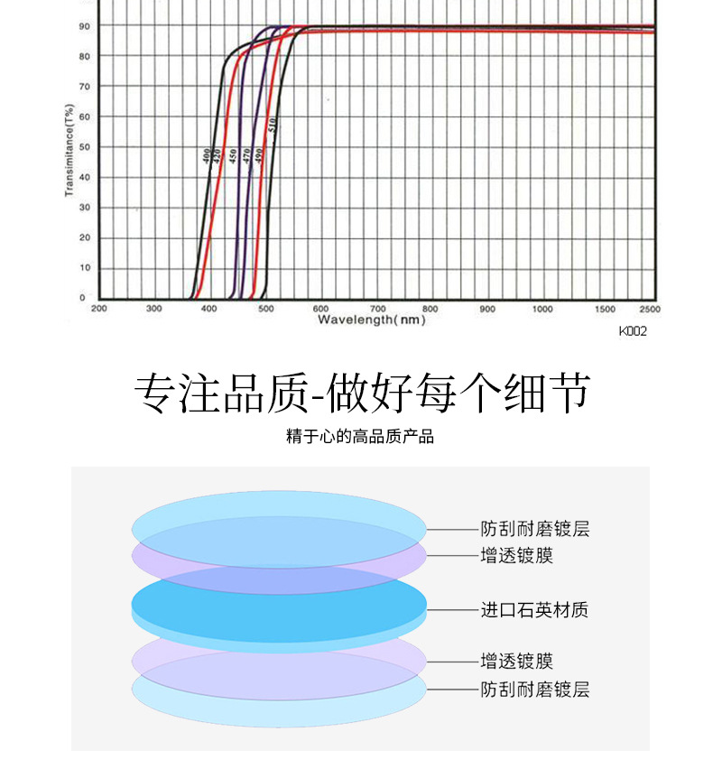 490nm长波通滤光片_04.jpg