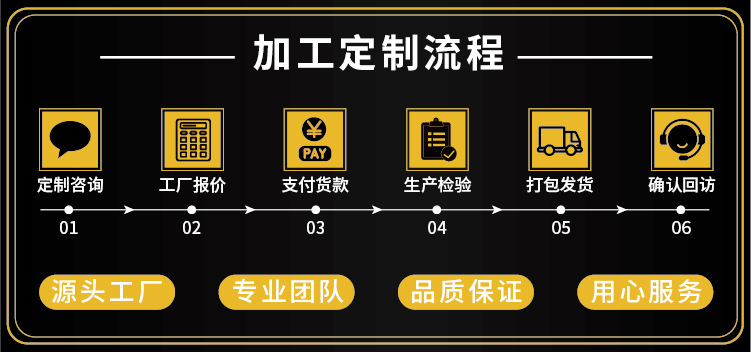 定制加工流程.jpg