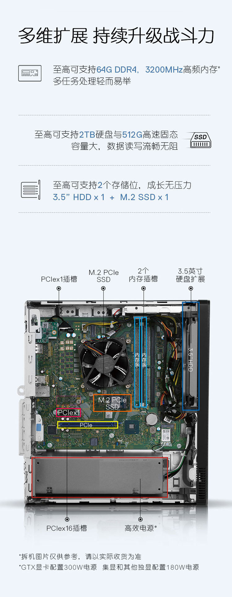戴尔dell灵越3910 i3-12100 8g 256g 1tb 商务办公家用台式机电脑