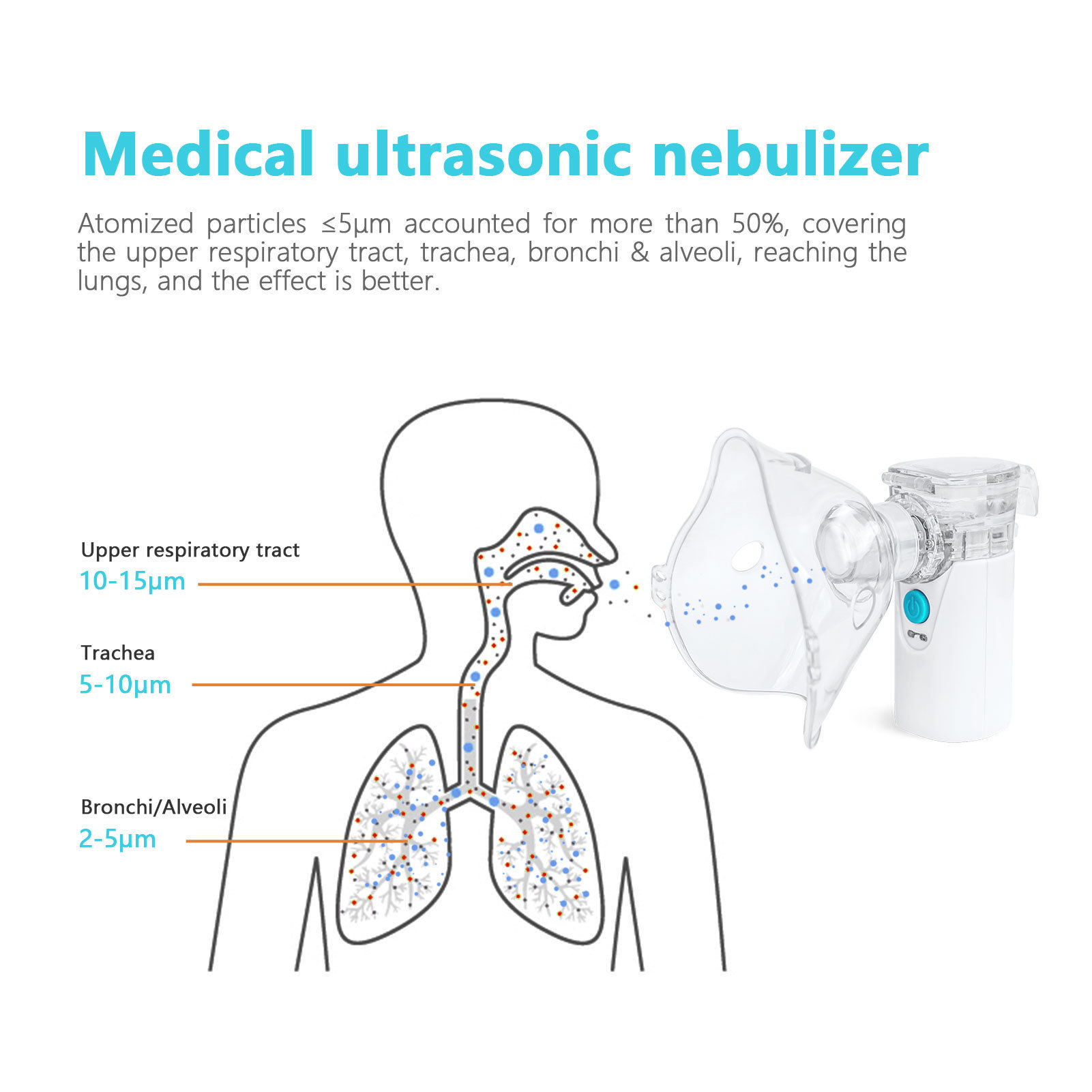 家用迷你小雾化器,便携式雾化器,手提式雾化器,方便携带喷雾器