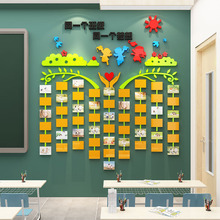 班级文化墙贴小学生风采照片墙初中开课墙面装饰贴画教室环创布置