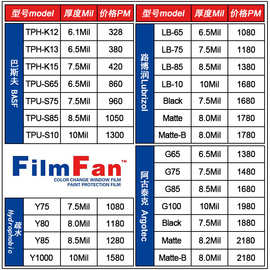 TPU隐形车衣PPF汽车漆面保护膜自修复疏水增亮TPHU隐形车衣改色膜
