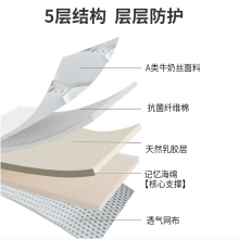 W6RT乳胶床垫软垫家用卧室双人1米8加厚高密度海绵垫1.5m记忆棉床