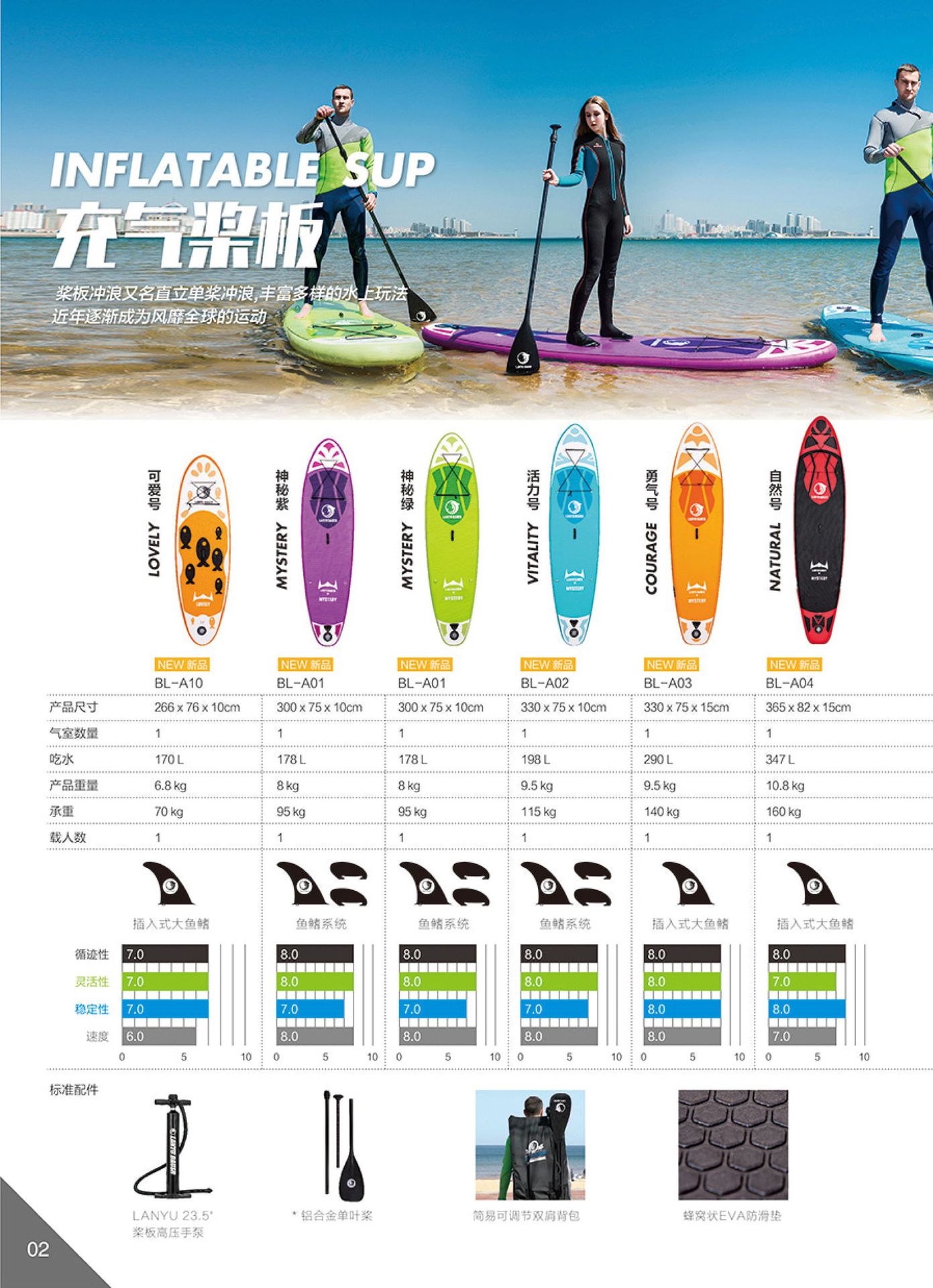 lanyu bauer 运动休闲充气型冲浪板 桨板 可爱号 a系列