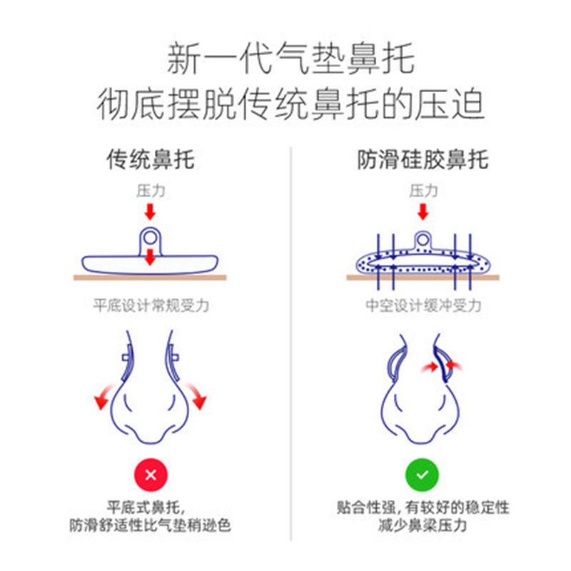 眼镜鼻托日式硅胶托气囊防滑气垫超软空气托通用防大量直销批发