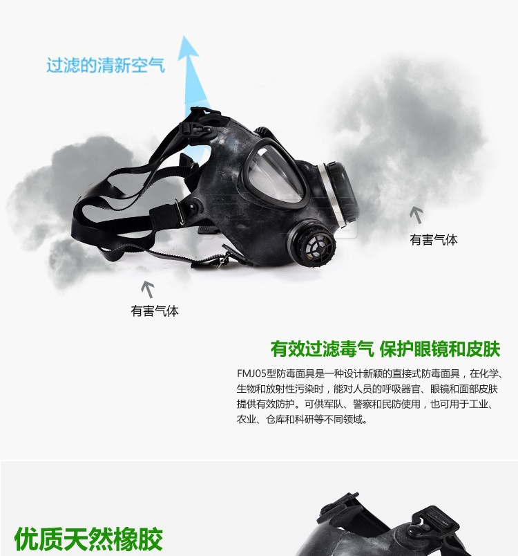 【配发防毒面具】fmj05应急训练消防防毒烟雾滤毒罐mf11b全面罩