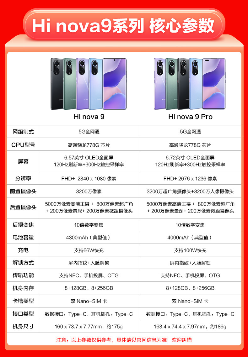 nova9 5g参数详细图片