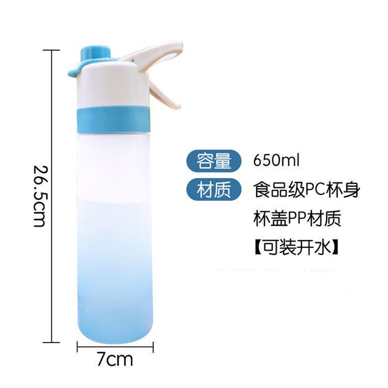 New Creative Spray Cup Large Capacity Plastic Cup Outdoor Sports Cup Carry-on Cup Advertising Gift Cup Wholesale