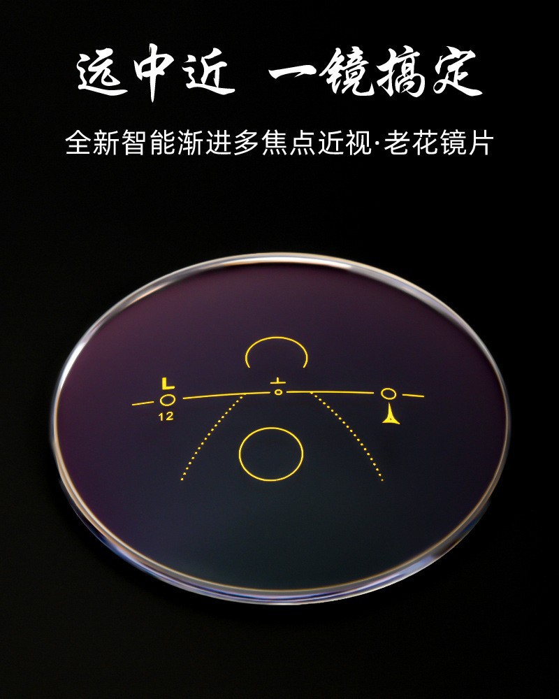 非球面防蓝光内渐进镜片配眼镜近视镜片配镜防蓝光镜片树脂镜片
