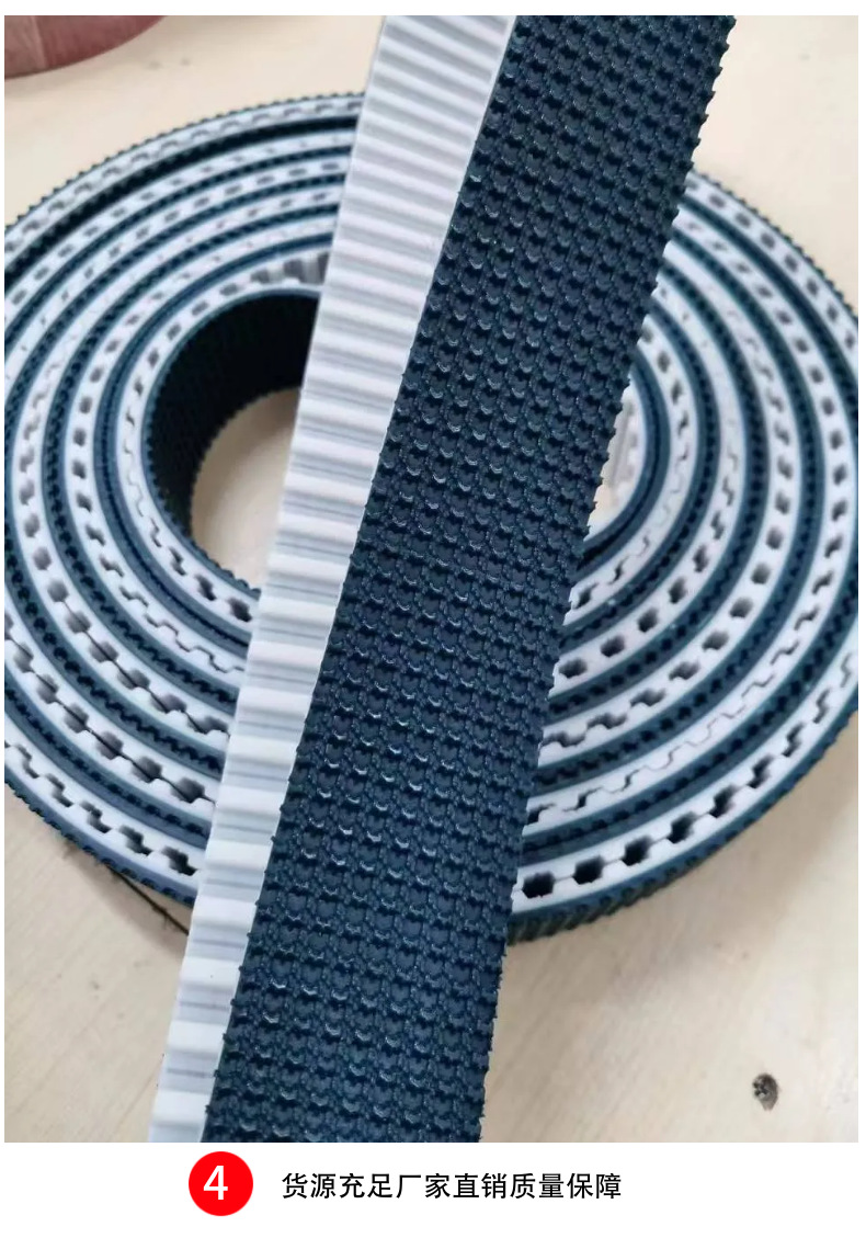 PU white polyurethane synchronous industrial belt with steel wire, featuring single-sided or double-sided teeth, and an open-tooth design