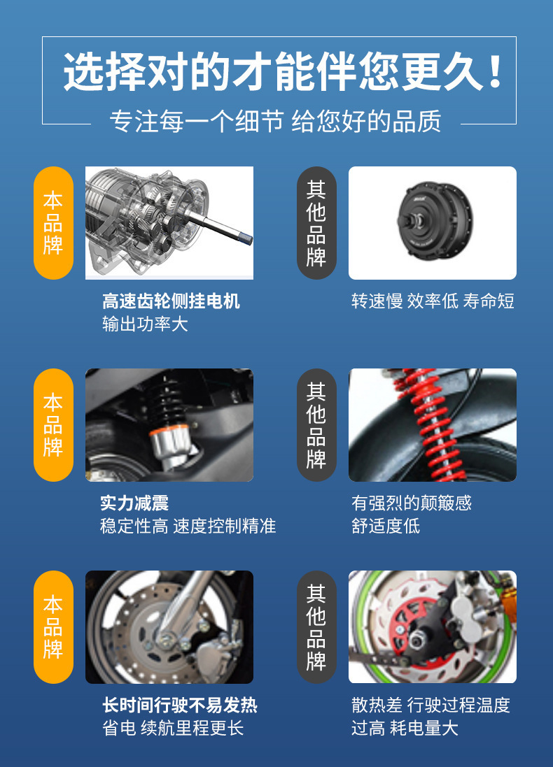 电动自行车3c证书编号2021011102370500规格山地版 800w永磁同步侧挂