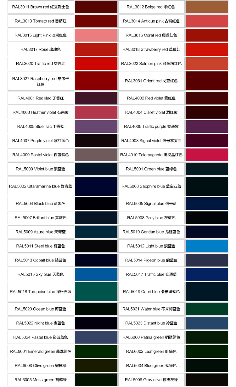 涂莲汽车双组份聚氨酯面漆ral1037劳尔色卡调色工业金属漆烤漆2k