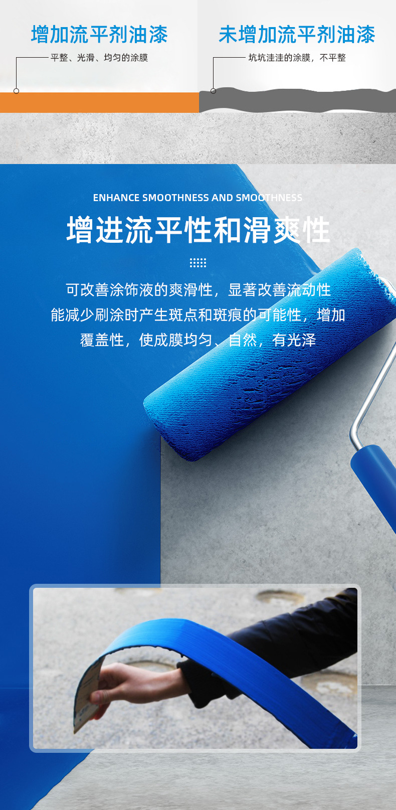 供应迪高助剂 tego425 水性油性涂料 聚醚硅氧烷 流平剂 迪高425