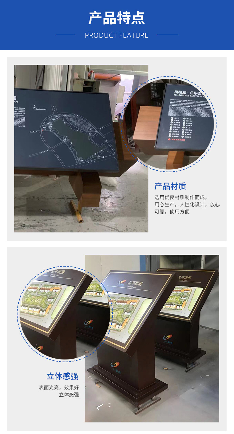 商场多方向导视图小区平面图公园景区导视平面图户外指向标识牌