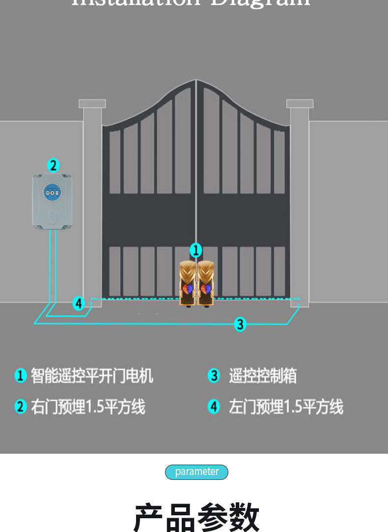 电动八字平开门机自动对开门机大门自动闭门器别墅智能操控电机