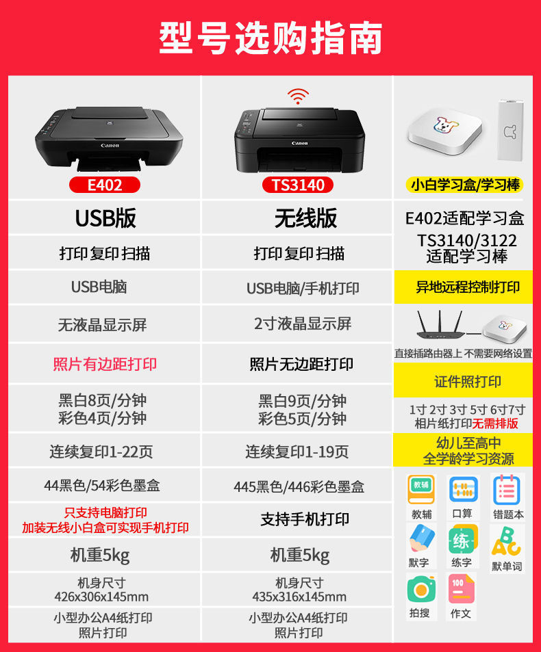 ts3140喷墨彩色照片打印机复印一体机家用办公a4小型无线扫描
