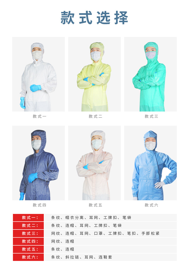 批发黄色条纹无尘服连帽带耳网工作服食品防静电服洁净防护服