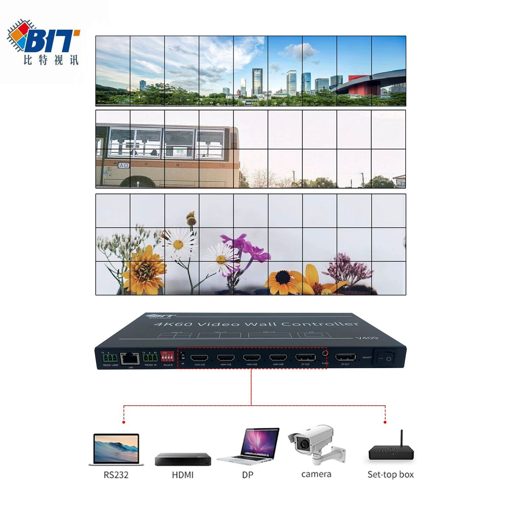 超高清HDMI 支持电视机液晶显示器拼接屏投影仪LED输出拼接处理器