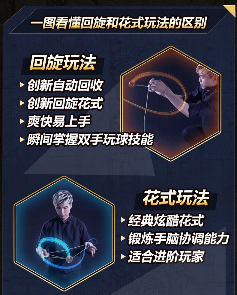 双钻悠悠球玩具火力少年王6变形回旋幻光虎绯影狮s花式溜溜球