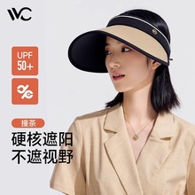 VVC防晒帽2024女神帽遮阳帽男女同款VGM4S240硬核工学视野防晒帽