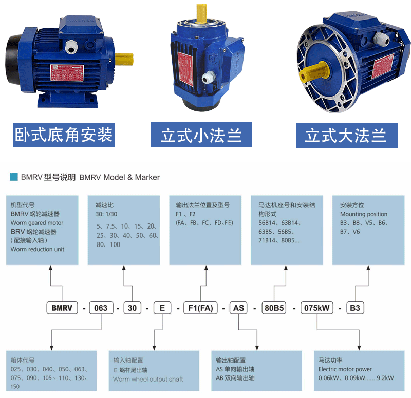 苏州厂家直供电泳 电镀nmrv050蜗轮蜗杆减速机0.75kw三相减速电机