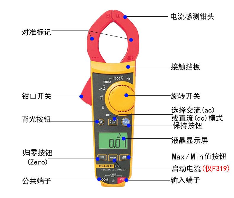 福禄克钳形表fluke319 fluke317数字高精度万用表 交直流钳形表