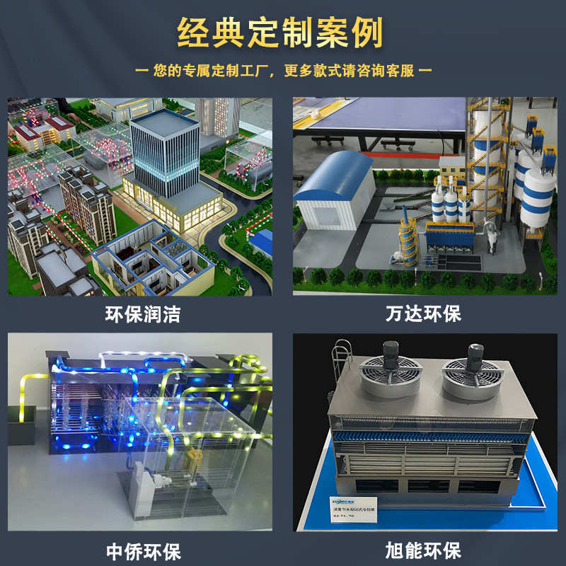 Flue Gas Energy Saving and Environmental Protection Treatment Model Industrial Air Cleaning Equipment Model Exhibition Miniature Sand Table Model