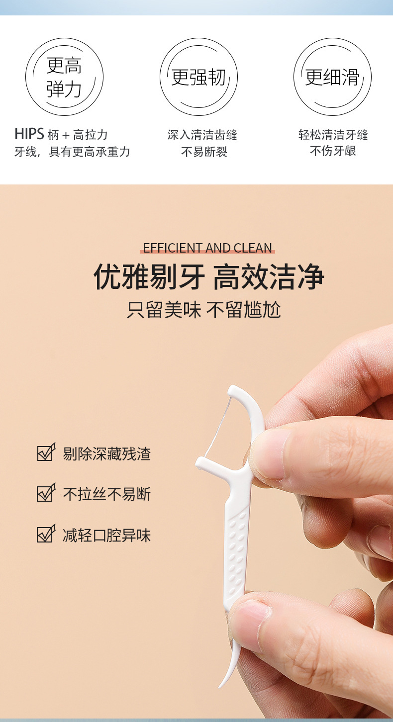 乐齿克林牙线贴牌定制细牙线棒家庭装塑料牙签线剔牙线150支批发