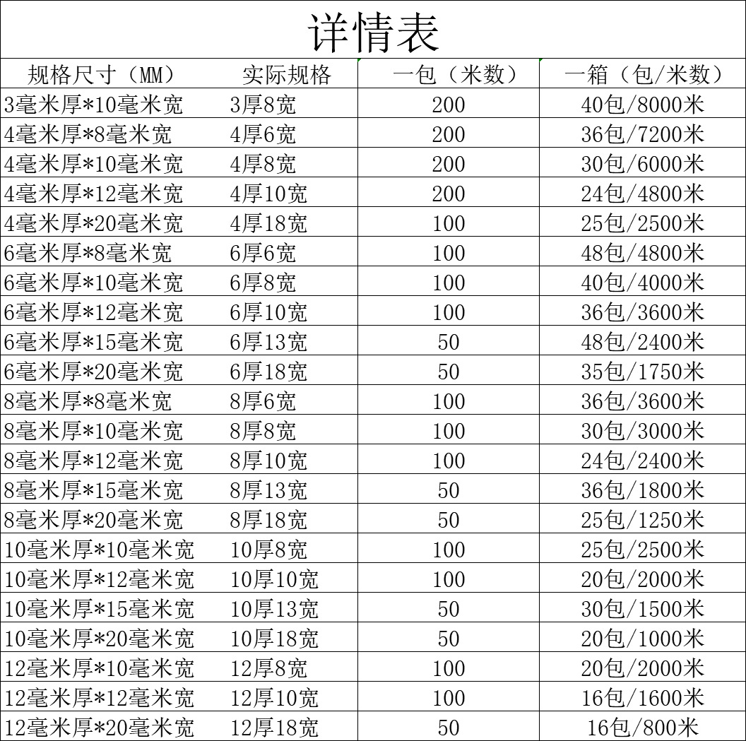 包邮幕墙双面胶条黑色玻璃光伏固定粘胶条阳光房门窗泡沫密封胶条