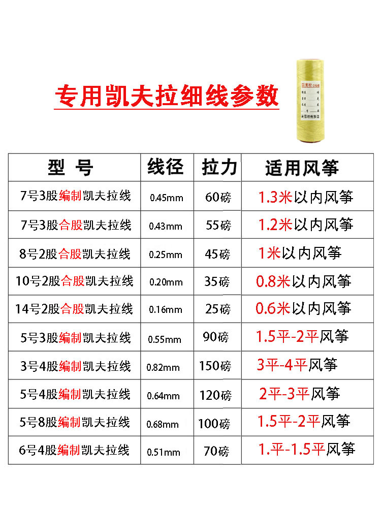 盘鹰风筝线细凯夫拉线5 7 8 10 14号合股线微型风筝3股编织线