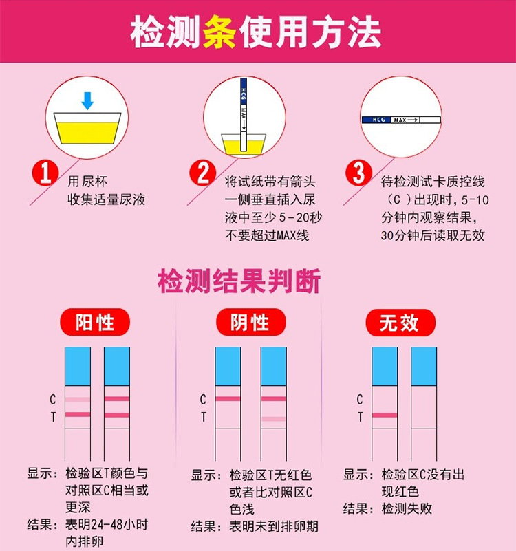 毓婷 早孕检测试纸验孕棒验孕笔早早孕试纸条形测排卵期