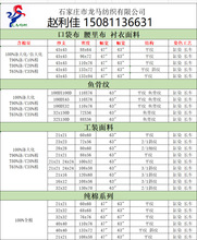 供应涤棉染色口袋布  优质校服面料 TC80/20 133*72 58”出口品质