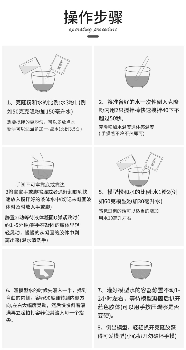 商品描述是否ip授权否是否属于礼品否颜色70g克隆粉,1