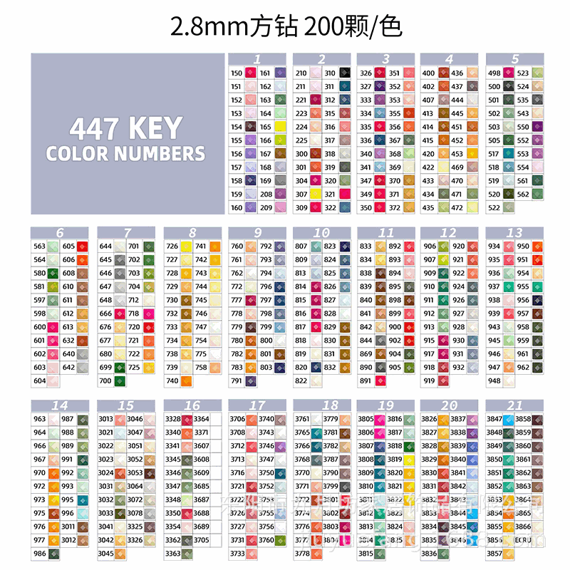 5mm钻石画正方 平底树脂钻亚克力钻dmc447色diy专用钻
