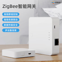 涂鸦网关zigbee智能家居网关物联网有线蓝牙多模网关远程遥控器