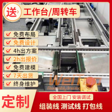 空气炸锅生产预装线 电压力锅飞机台返板线 非标建模 方案解决