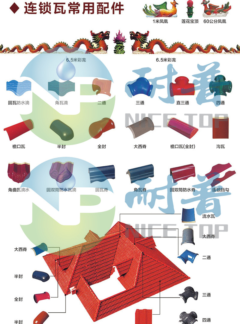 耐普陶瓦陶瓷瓦琉璃瓦配件系列半圆脊人字脊正封头斜封头三通四通