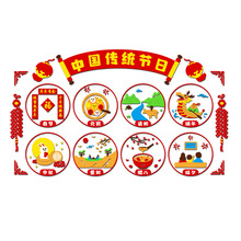 幼儿园墙面装饰新年元旦传统节日文化墙贴走廊环创主题墙教室布置