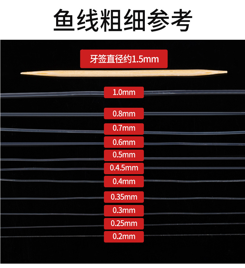 无弹力透明鱼线尼龙透明线涤丝手工线水晶鱼线饰品材料现货批发