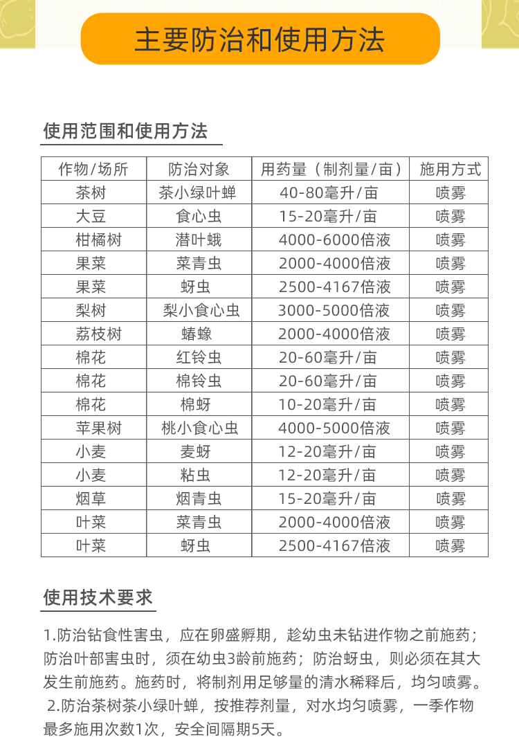 氟氰菊酯货号jinbiao-1000ml农药登记证号pd20141622剂型乳油用途青虫