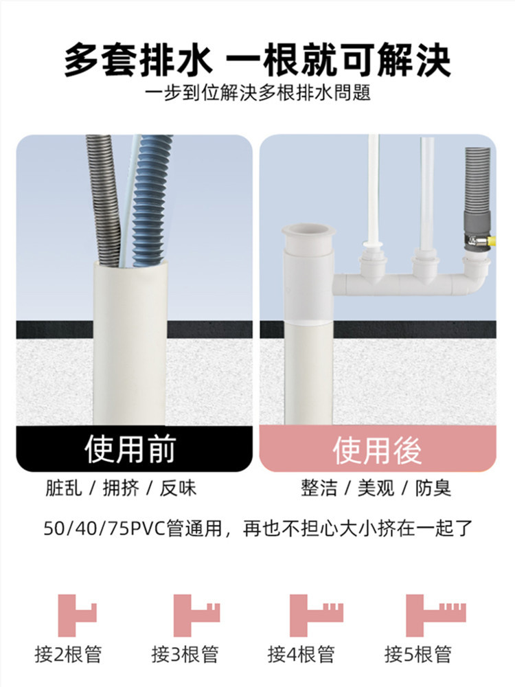 Kitchen Sink Dishwasher Water Purifier Sewer Pipe Miniture Water Heater Washing Machine Drain-Pipe Two-in-One Connector Tee