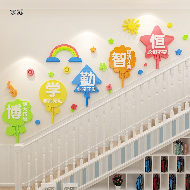 幼儿园墙面装饰环境创材料布置台阶楼梯走廊文化贴纸班级培训教室