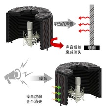 麦克风隔音棉路引大包录音罩家用录音棚房混回音专业海绵罩子