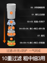 烟嘴过滤器香烟焦油过滤嘴一次性粗中细三用细支专用男士抽烟