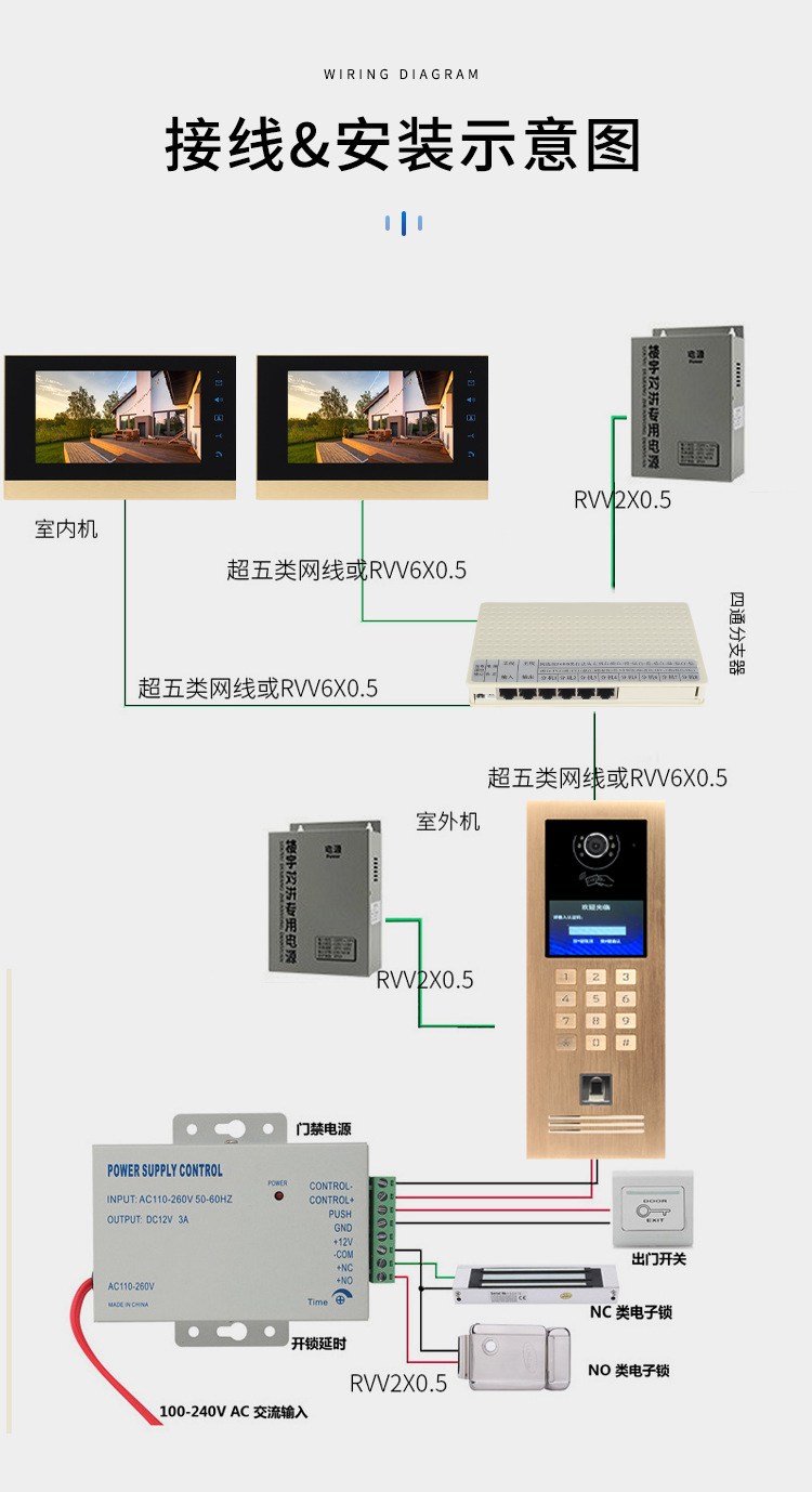 指纹密码刷卡小区可视对讲门铃门禁别墅楼宇智能系统高清主机分机