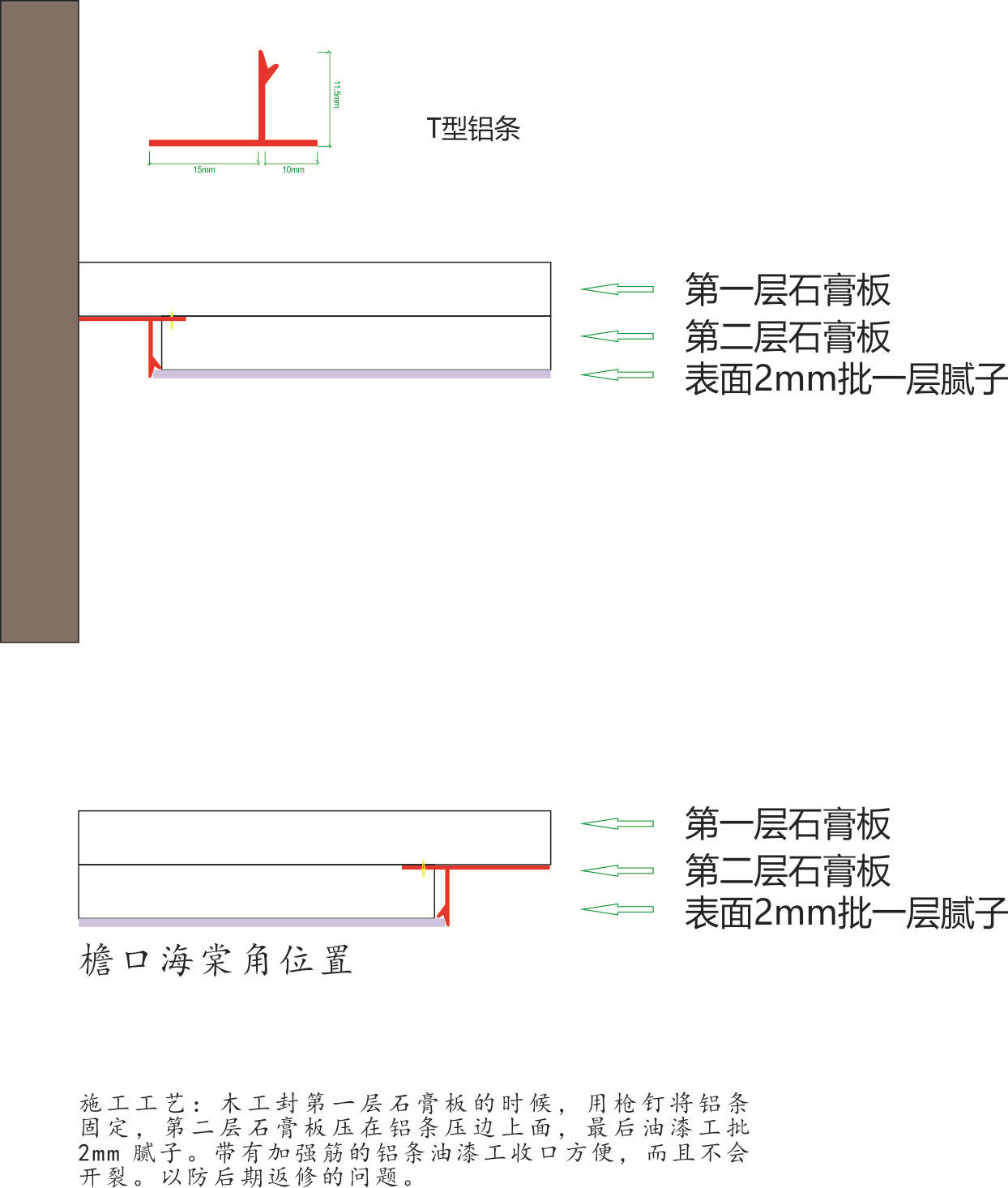 铝合金收口条,处理石膏板吊顶凹槽工艺缝收口铝条t型11.5*15*0.