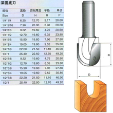 LY浪潮专业级深圆底刀20mmU凹槽工具雕刻机木工刀具抽手刀抽屉拉