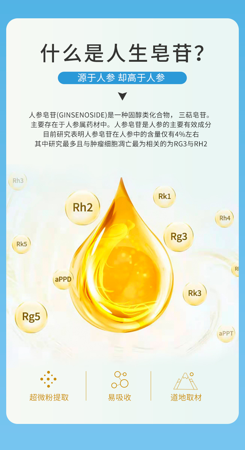 【香港代加工】16种稀有人参皂苷rg3 rh2 人参皂甙 18000mg含量
