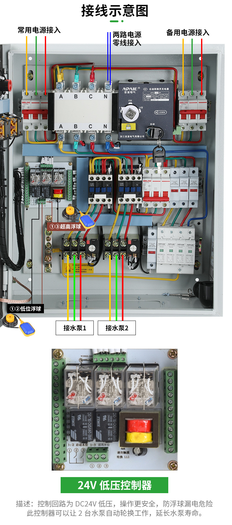 三相水泵控制箱接线图图片