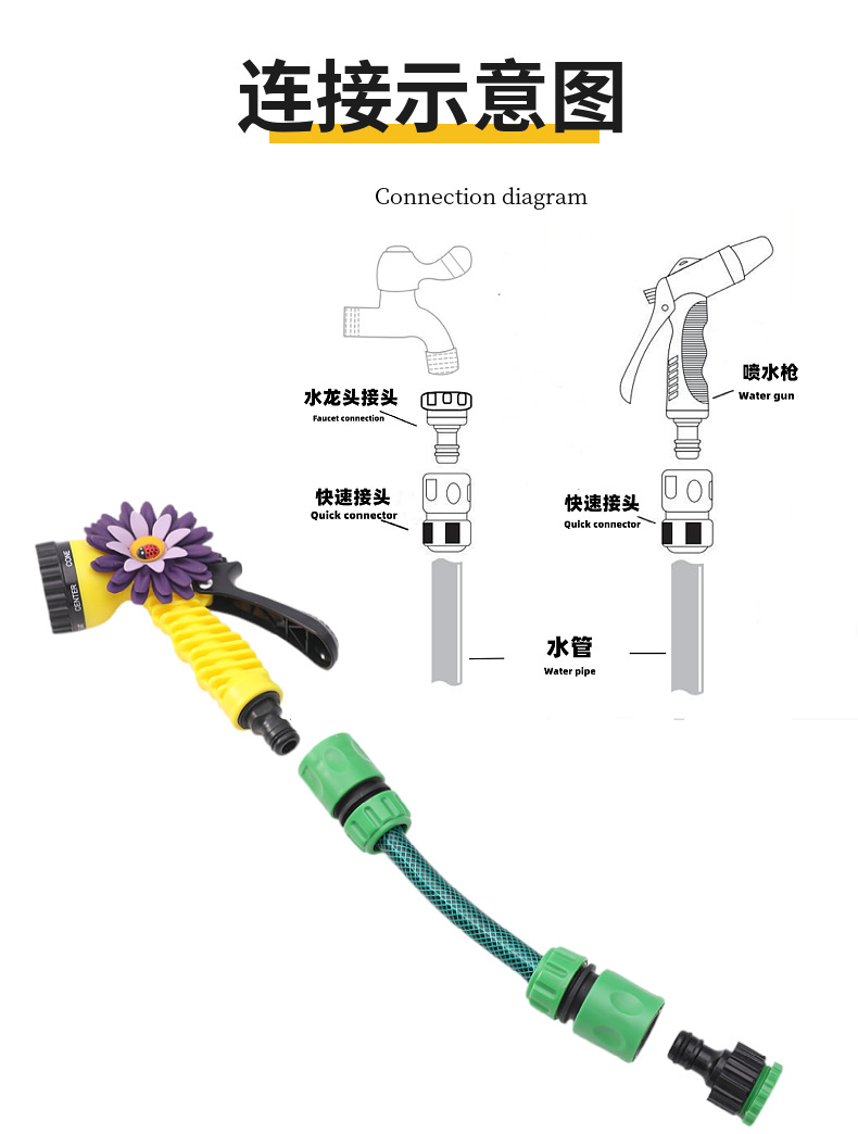 园林喷水枪 透明直喷枪 洒水器 浇水 花园洒水喷枪 喷水器详情7